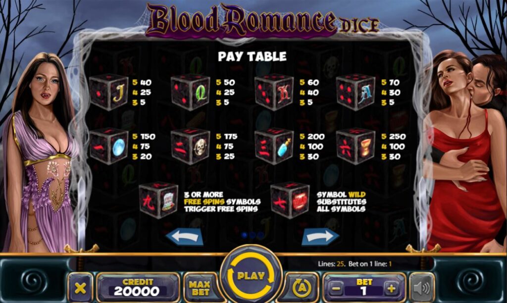 Supergame and Mancala Gaming present Blood Romance Dice - Blood Romance Dice pay table