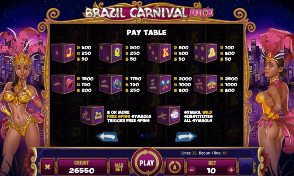 Supergame and Mancala Gaming present Brazil Carnival Dice - Brazil Carnival Dice pay table