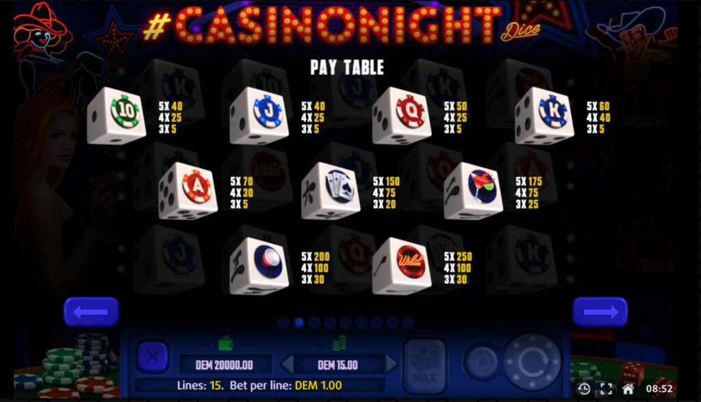 Supergame et Mancala Gaming présentent Casino Night Dice - Mancala Gaming - Casinonight Dice Pay table