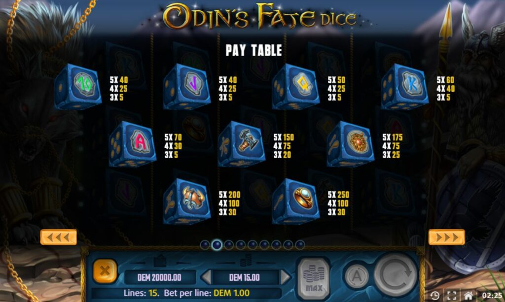Supergame and Mancala Gaming present Odin's Fate Dice - Mancala Gaming - Odin's Fate Dice paytable