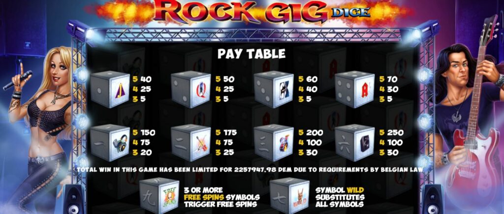 Supergame en Mancala Gaming presenteren Rock Gig Dice - Macala Gaming - Rock Gig Dice Pay table