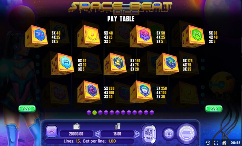 Supergame et Mancala Gaming présentent Space Beat Dice - Space Beat Dice pay table