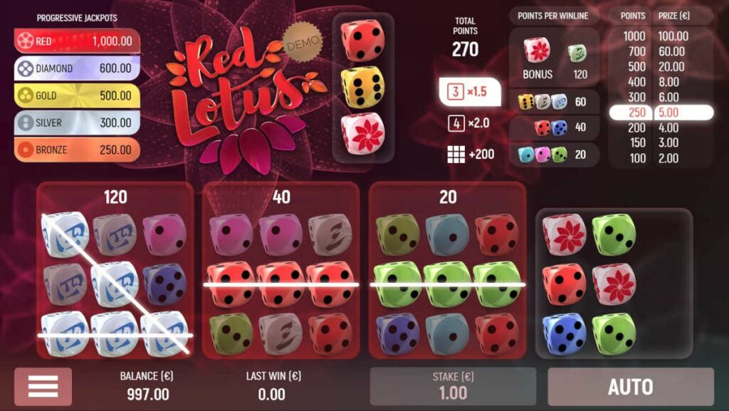 Blitz and Air Dice present Red Lotus