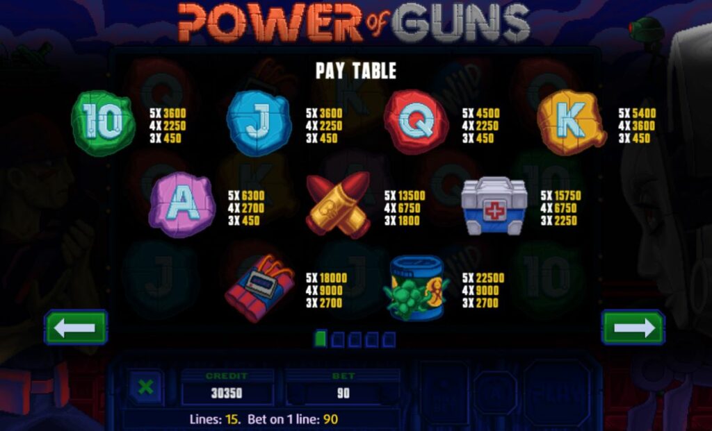 Supergame en Mancala Gaming presenteren Power of Guns Dice - Power of Guns Dice - Pay Table