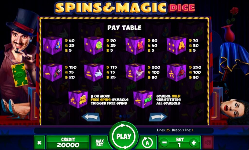 Supergame and Mancala Gaming present Spins & Magic Dice - Spins&Magic Dice - Pay table