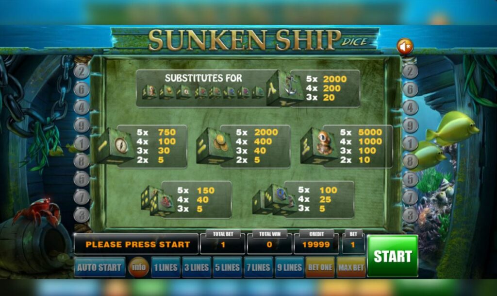 Supergame et Mancala Gaming présentent Sunken Ship Dice - Sunken Ship Dice - Pay table